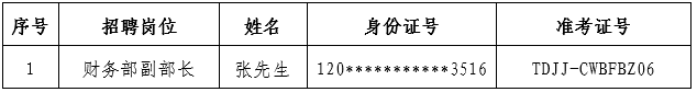 财政副部长录用.png